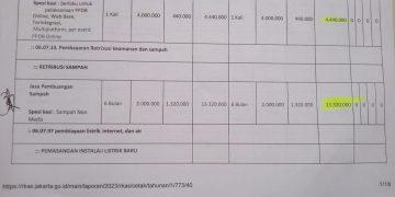 Retribusi Sampah Rp. 2 Juta Setiap Bulan