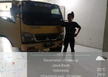 Maraknya Penarikan Paksa Kendaraan Debitur Oleh Debt Collector Di Kota Tasikmalaya