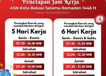 PEMKOT BEKASI MULAI PENETAPAN JAM KERJA BAGI APARATUR SELAMA RAMADHAN 1446 HIJRIAH