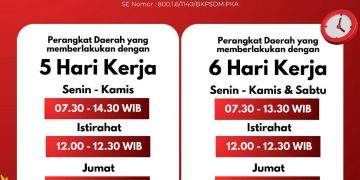PEMKOT BEKASI MULAI PENETAPAN JAM KERJA BAGI APARATUR SELAMA RAMADHAN 1446 HIJRIAH