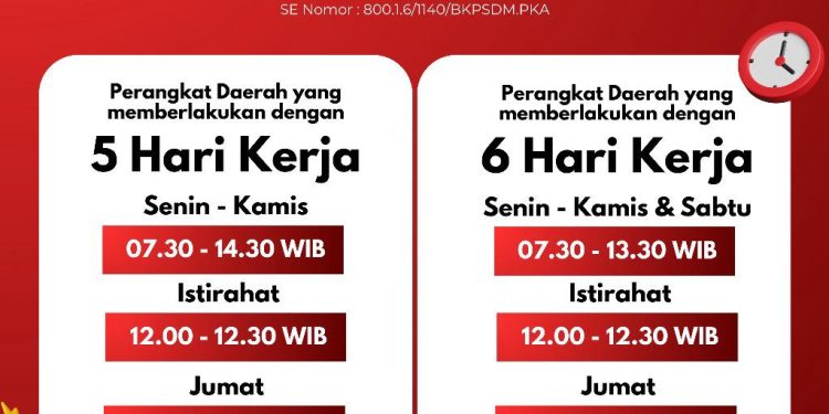 PEMKOT BEKASI MULAI PENETAPAN JAM KERJA BAGI APARATUR SELAMA RAMADHAN 1446 HIJRIAH