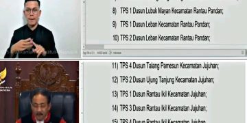 MK Perintahkan PSU di 21 TPS di Pilkada Bungo, Thobbroni Yusuf: Kebobrokan Telah Dipertontonkan Dan Masyarakatpun Bisa Menilainya