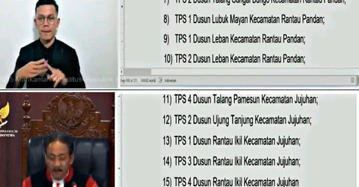 MK Perintahkan PSU di 21 TPS di Pilkada Bungo, Thobbroni Yusuf: Kebobrokan Telah Dipertontonkan Dan Masyarakatpun Bisa Menilainya