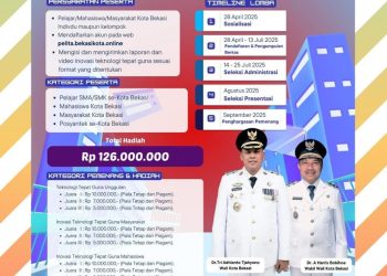 Pemkot Bekasi Kembali Adakan Lomba Teknologi Tepat Guna dengan Total Hadiah Ratusan Juta Rupiah “Nyok.. Buruan Daftar “