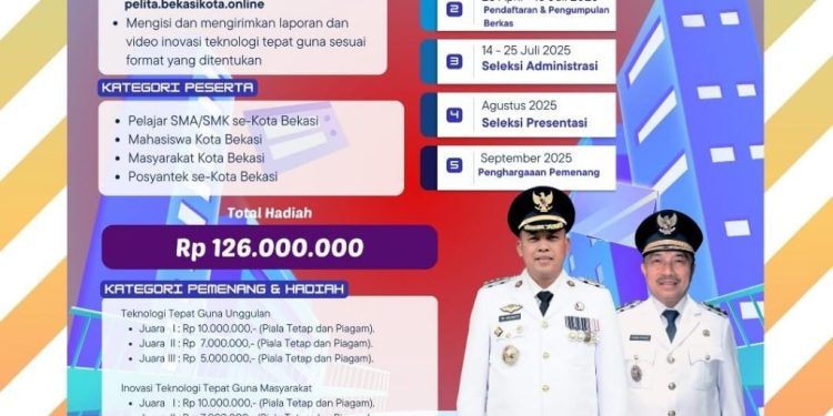 Pemkot Bekasi Kembali Adakan Lomba Teknologi Tepat Guna dengan Total Hadiah Ratusan Juta Rupiah “Nyok.. Buruan Daftar “