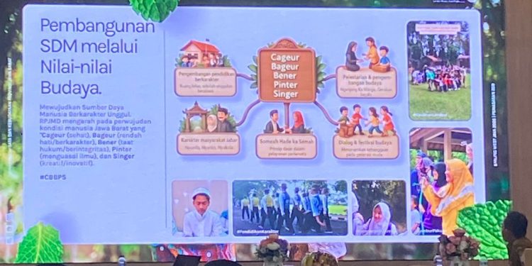 Dinas Pariwisata dan Kebudayaan Kota Bekasi Gelar Pelatihan Pramuwisata untuk Pegiat Wisata