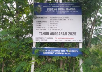 Proyek Hotmix di desa kalibagor Dituduh Dikerjakan Asal-Asalan