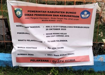 Miris “Rehab Ruang Kelas Dan Bangunan Laboratorium SD Negeri 036 Sarana Jaya Dipertanyakan Rehab Bangunan Terkesan Asal Jadi