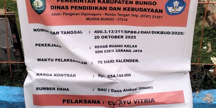 Miris “Rehab Ruang Kelas Dan Bangunan Laboratorium SD Negeri 036 Sarana Jaya Dipertanyakan Rehab Bangunan Terkesan Asal Jadi